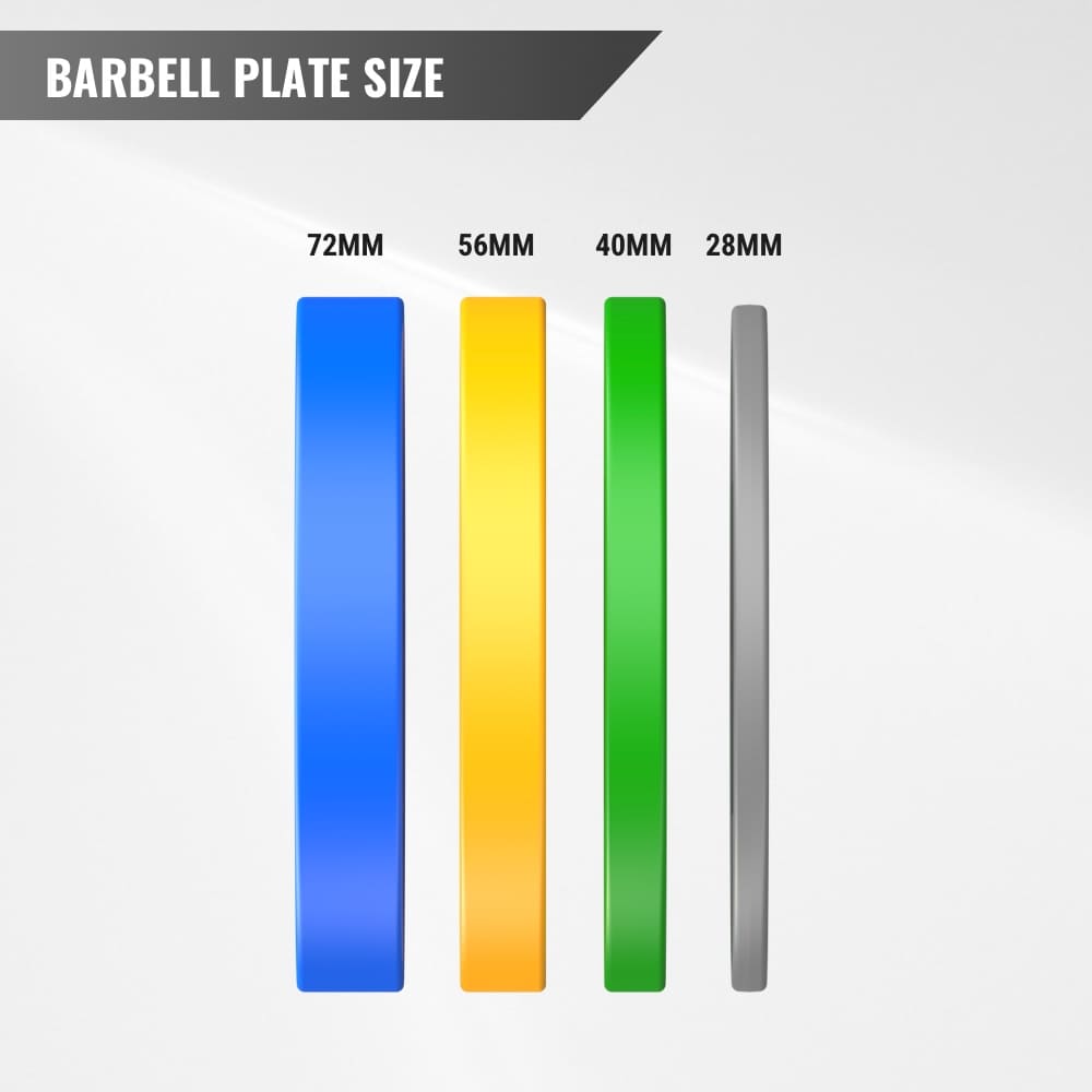 Comparison of different width barbell pieces