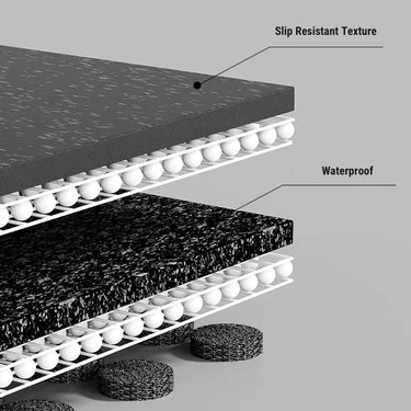 rubber floor for exercise each piece has a non-slip texture and is water resistant