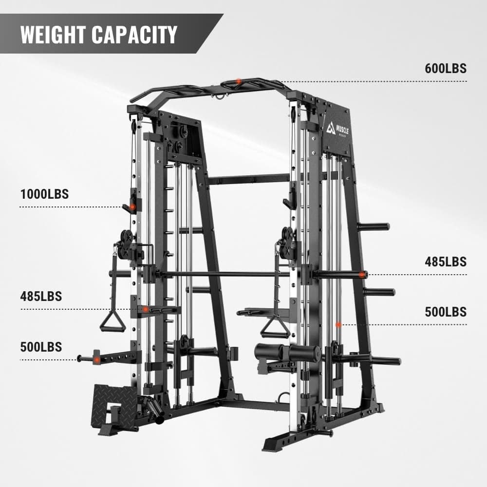 The ultimate all-in-one multifunctional smith machine muscle peaks