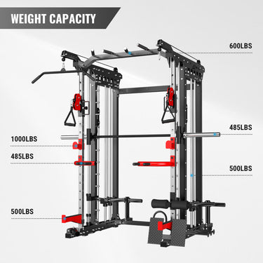 An all in one home gym smith machine which weight capacity is at most 1000LBS