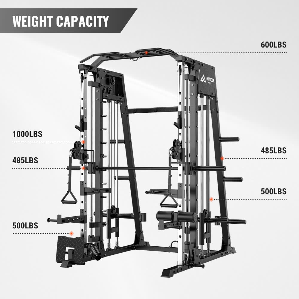 A black smith machine which's weight capacity can afford at most 1000Lbs